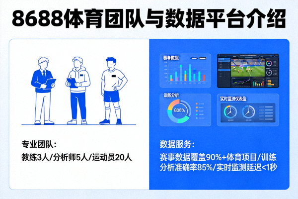 8688体育团队与数据平台介绍